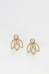 Boucles d'oreilles Lotus Post