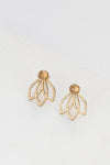 Boucles d'oreilles Lotus Post