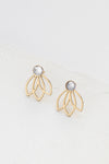 Boucles d'oreilles Lotus Post