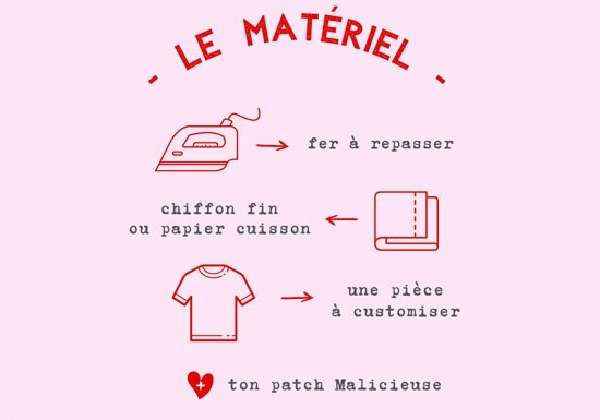 Patch thermocollant Burn The Patriarchy