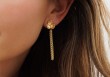Boucles d'oreilles Flora